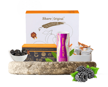 Share® free Sample